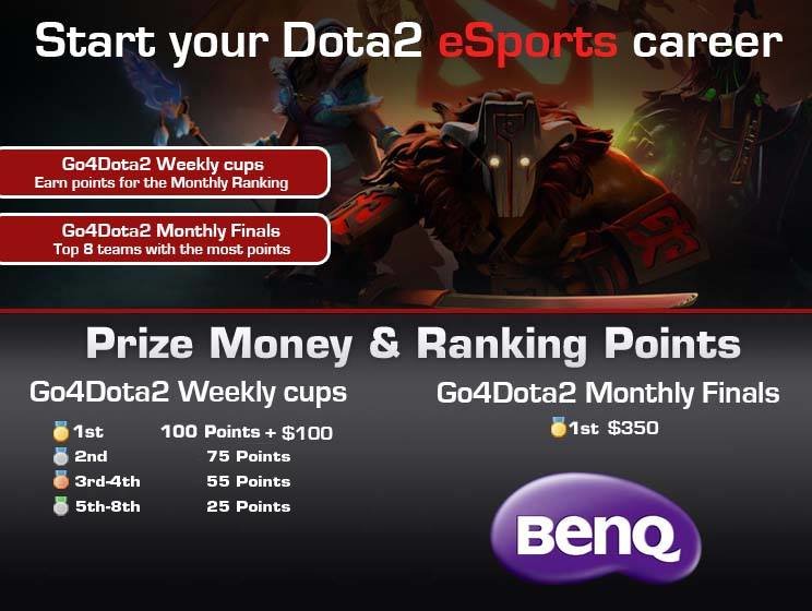 dota2prizemoney.jpg.dbf6e81e8f0d1f6a8917d799d368367b.jpg